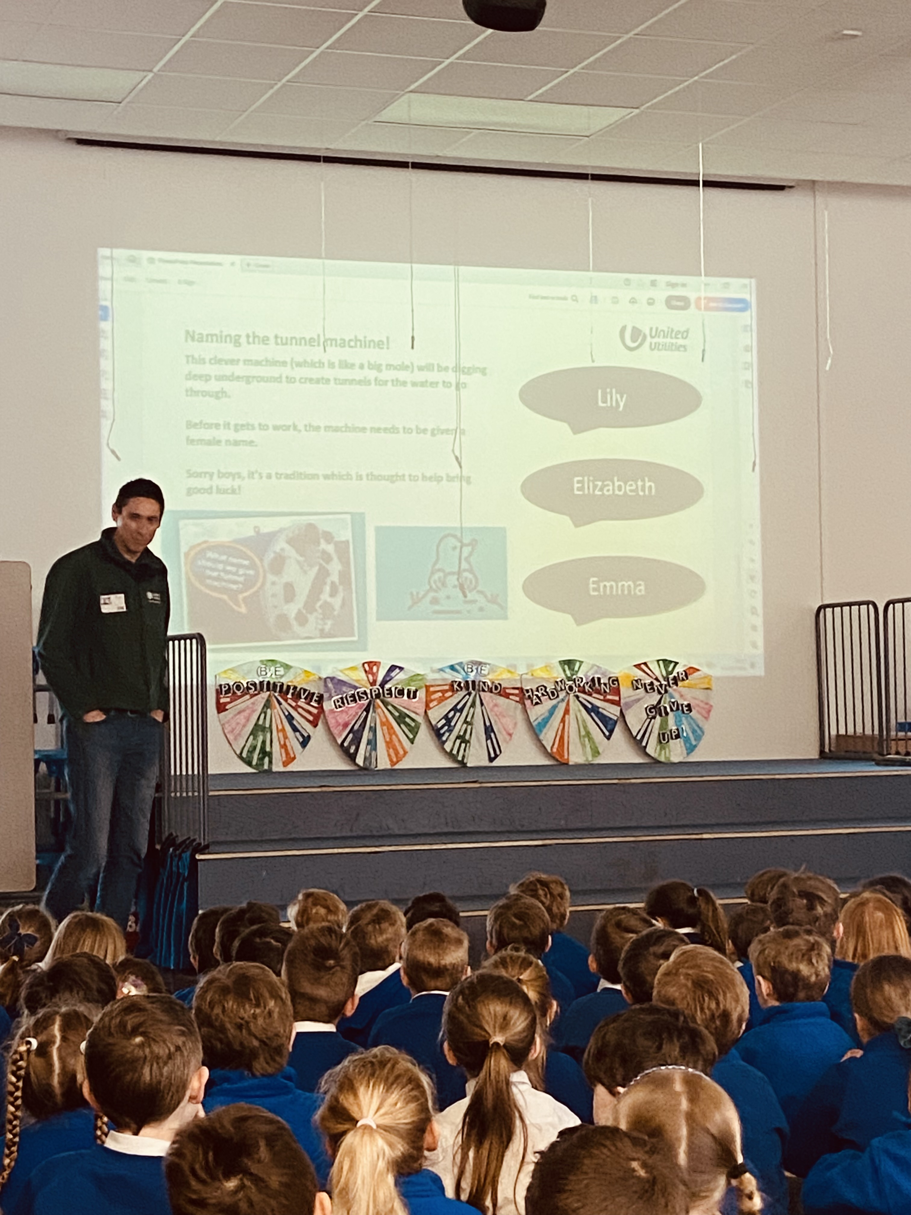 Classrom presentation