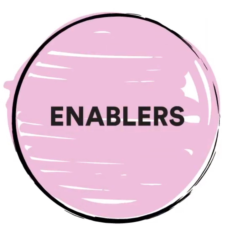 Enablers icon